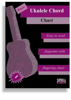 Basic Ukulele Chord Chart - klik hier Basic Ukulele Chord Chart - klik hier