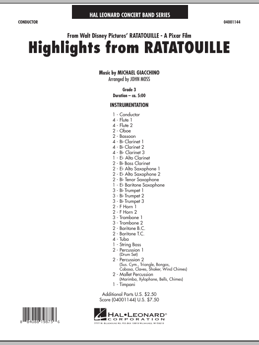 Highlights from Ratatouille - klik hier