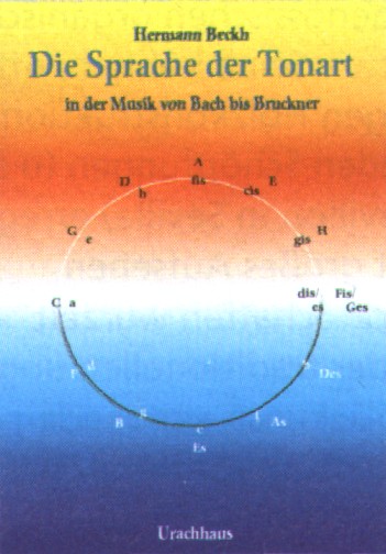 Die Sprache der Tonart in der Musik von Bach bis Bruckner - klik hier